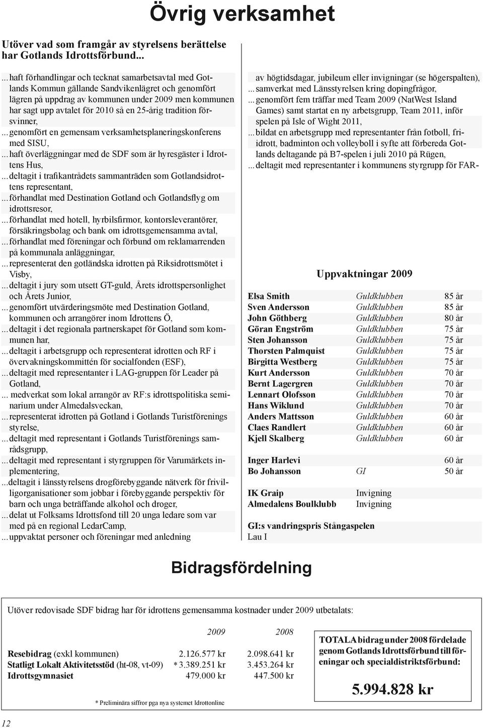 25-årig tradition försvinner,... genomfört en gemensam verksamhetsplaneringskonferens med SISU,... haft överläggningar med de SDF som är hyresgäster i Idrottens Hus,.