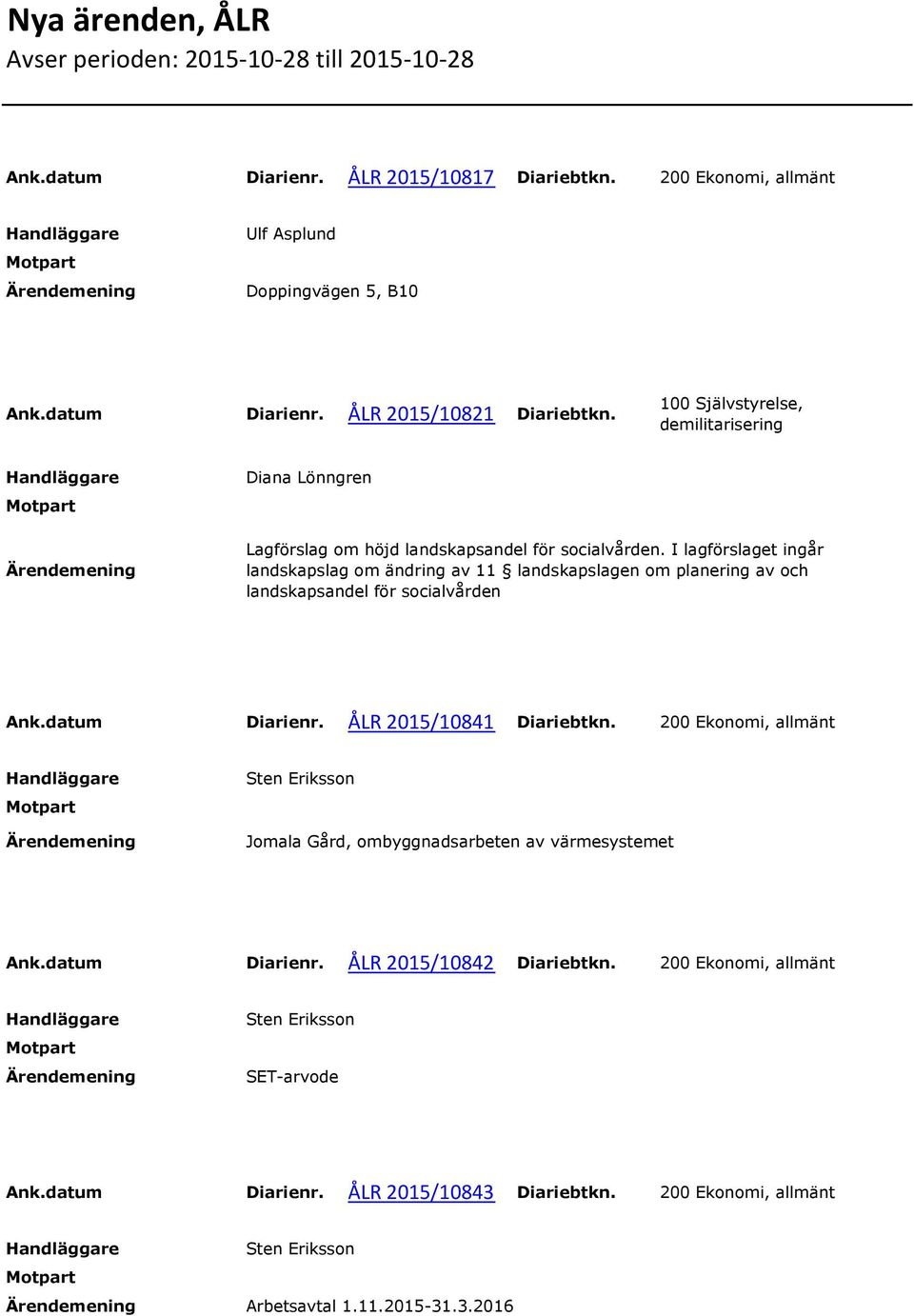 I lagförslaget ingår landskapslag om ändring av 11 landskapslagen om planering av och landskapsandel för socialvården Ank.datum Diarienr. ÅLR 2015/10841 Diariebtkn.