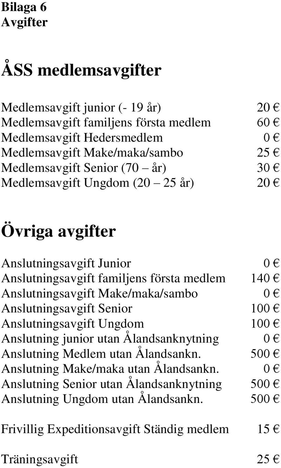 Anslutningsavgift Make/maka/sambo 0 Anslutningsavgift Senior 100 Anslutningsavgift Ungdom 100 Anslutning junior utan Ålandsanknytning 0 Anslutning Medlem utan Ålandsankn.