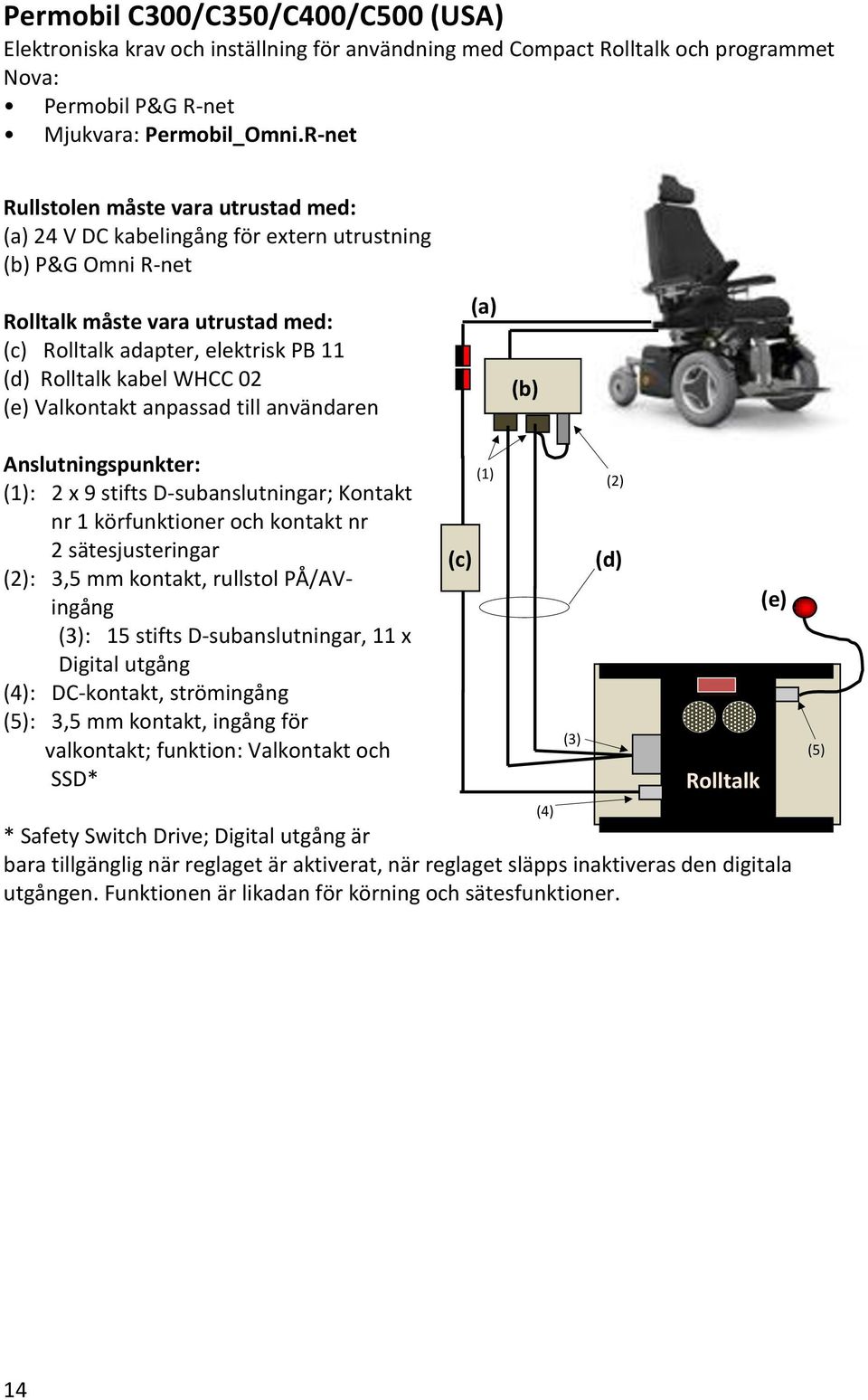 WHCC 02 (e) Valkontakt anpassad till användaren (a) (b) Anslutningspunkter: (1): 2 x 9 stifts D-subanslutningar; Kontakt nr 1 körfunktioner och kontakt nr 2 sätesjusteringar (2): 3,5 mm kontakt,
