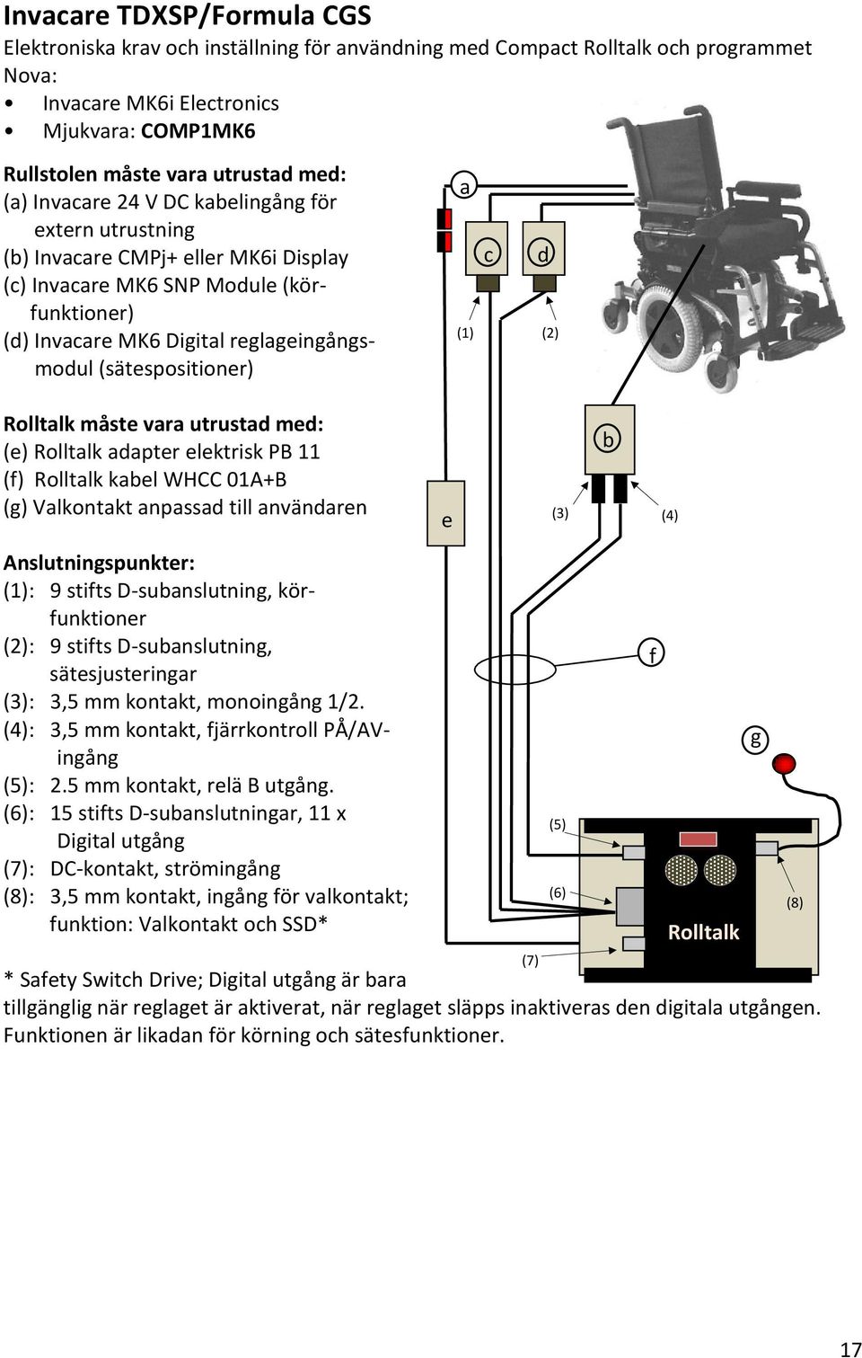 a c d (1) (2) Rolltalk måste vara utrustad med: (e) Rolltalk adapter elektrisk PB 11 (f) Rolltalk kabel WHCC 01A+B (g) Valkontakt anpassad till användaren Anslutningspunkter: (1): 9 stifts