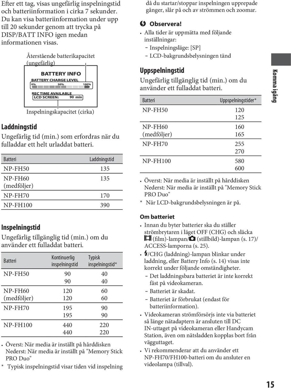 ) som erfordras när du fulladdar ett helt urladdat batteri. Batteri Laddningstid NP-FH50 135 NP-FH60 (medföljer) 135 NP-FH70 170 NP-FH100 390 Inspelningstid Ungefärlig tillgänglig tid (min.