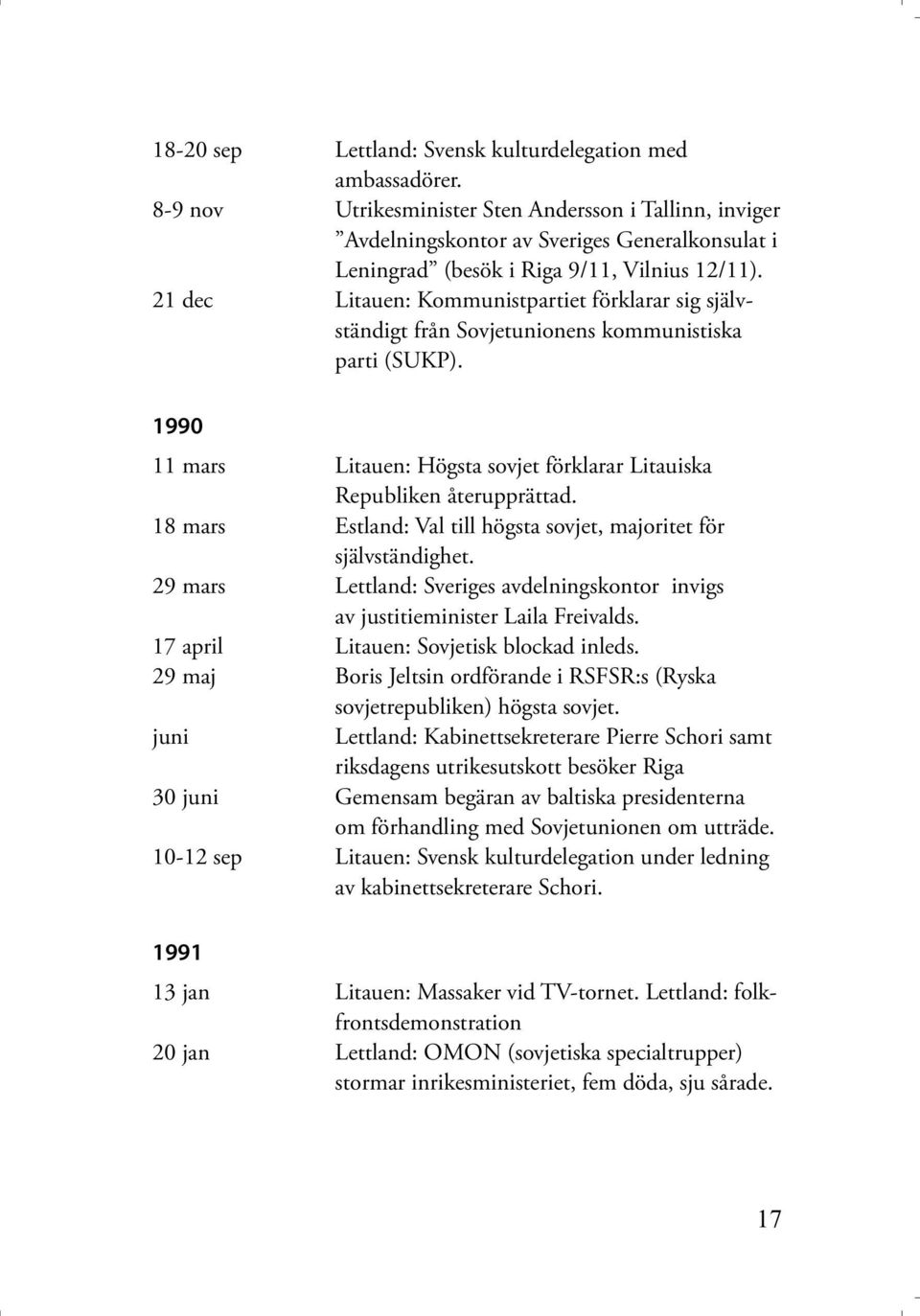 21 dec Litauen: Kommunistpartiet förklarar sig självständigt från Sovjetunionens kommunistiska parti (SUKP). 1990 11 mars Litauen: Högsta sovjet förklarar Litauiska Repu bliken återupprättad.