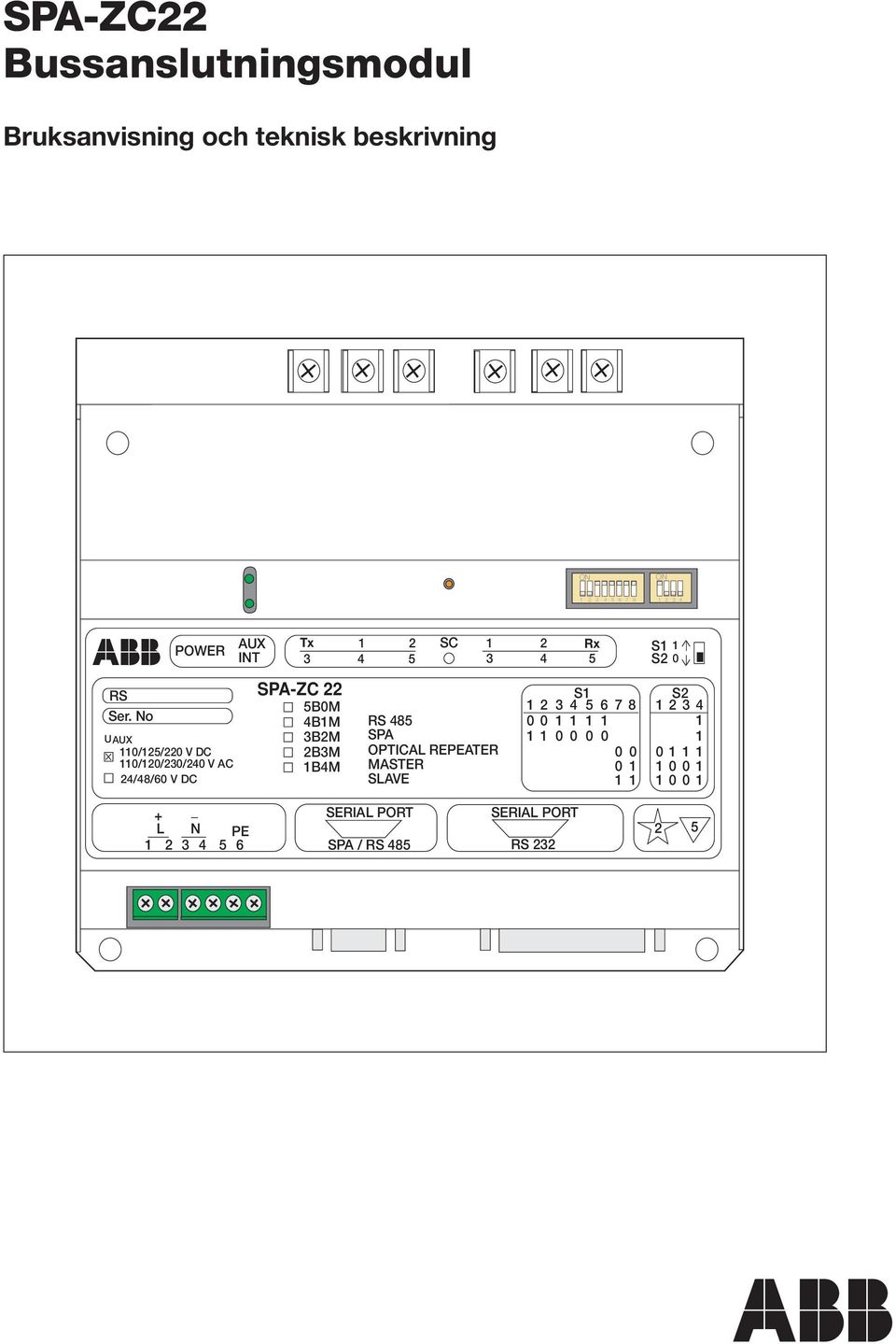 No POWER UAUX 0//0 V DC 0/0/30/40 V AC 4/48/60 V DC AUX INT Tx 3 4 SPA-ZC B0M 4BM