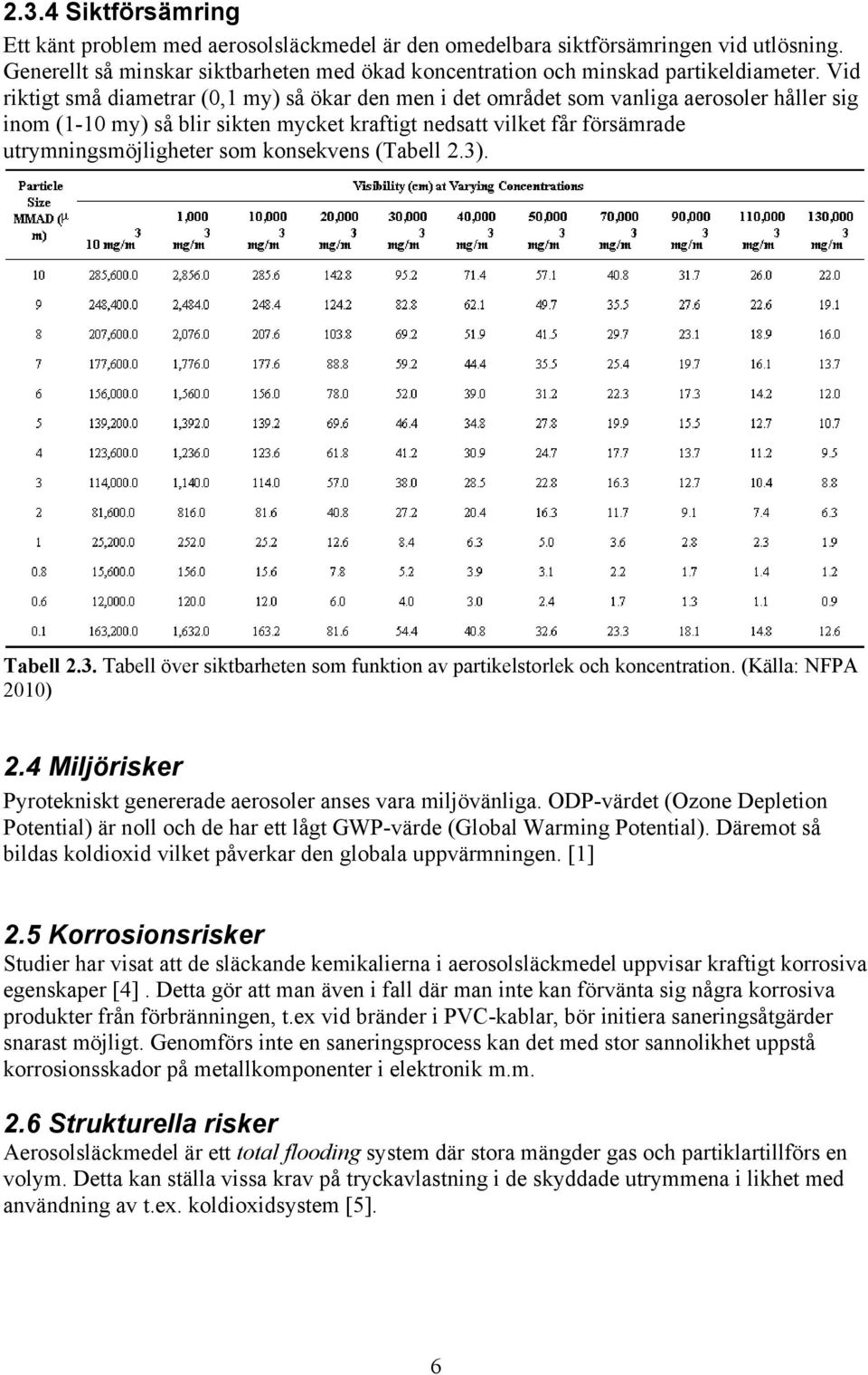konsekvens (Tabell 2.3). Tabell 2.3. Tabell över siktbarheten som funktion av partikelstorlek och koncentration. (Källa: NFPA 2010) 2.