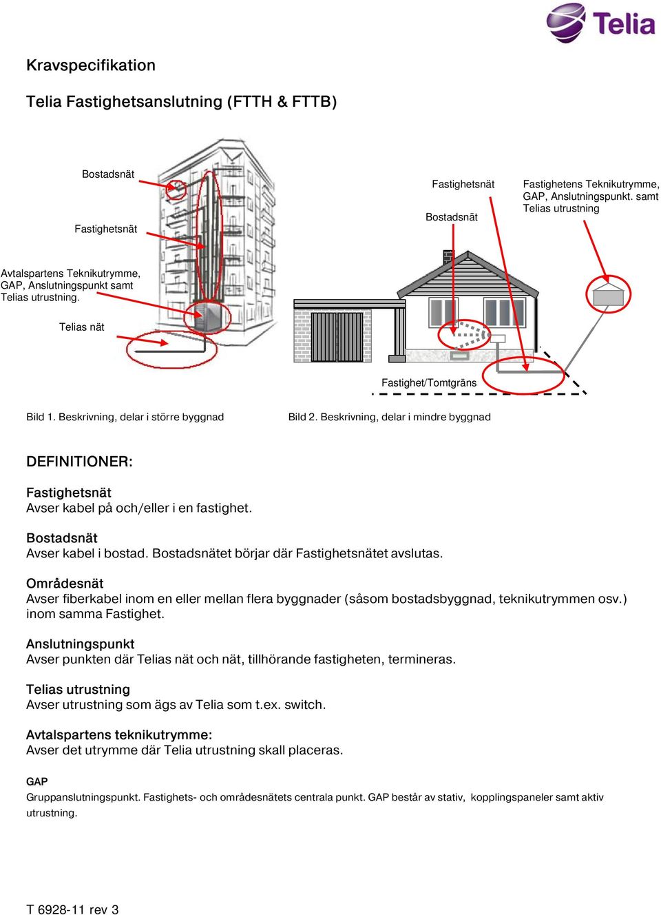 Områdesnät Avser fiberkabel inom en eller mellan flera byggnader (såsom  bostadsbyggnad, teknikutrymmen osv.) inom samma Fastighet. - PDF Free  Download