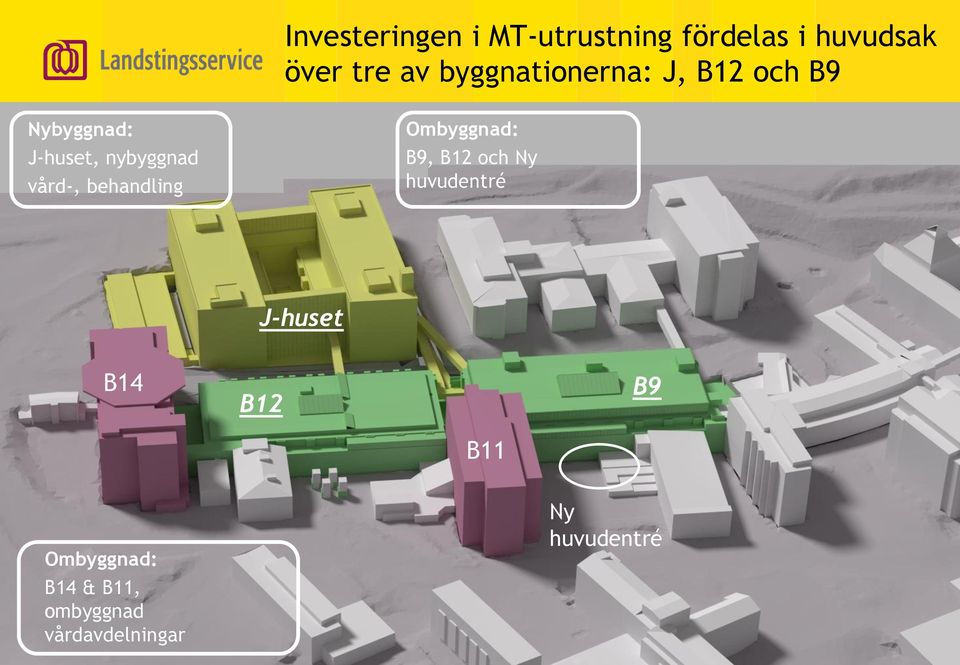 vård-, behandling Ombyggnad: B9, B12 och Ny huvudentré J-huset