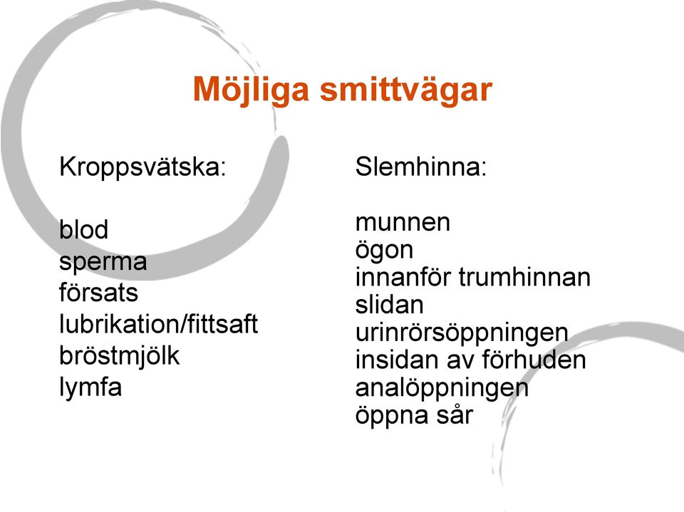 Slemhinna: munnen ögon innanför trumhinnan slidan