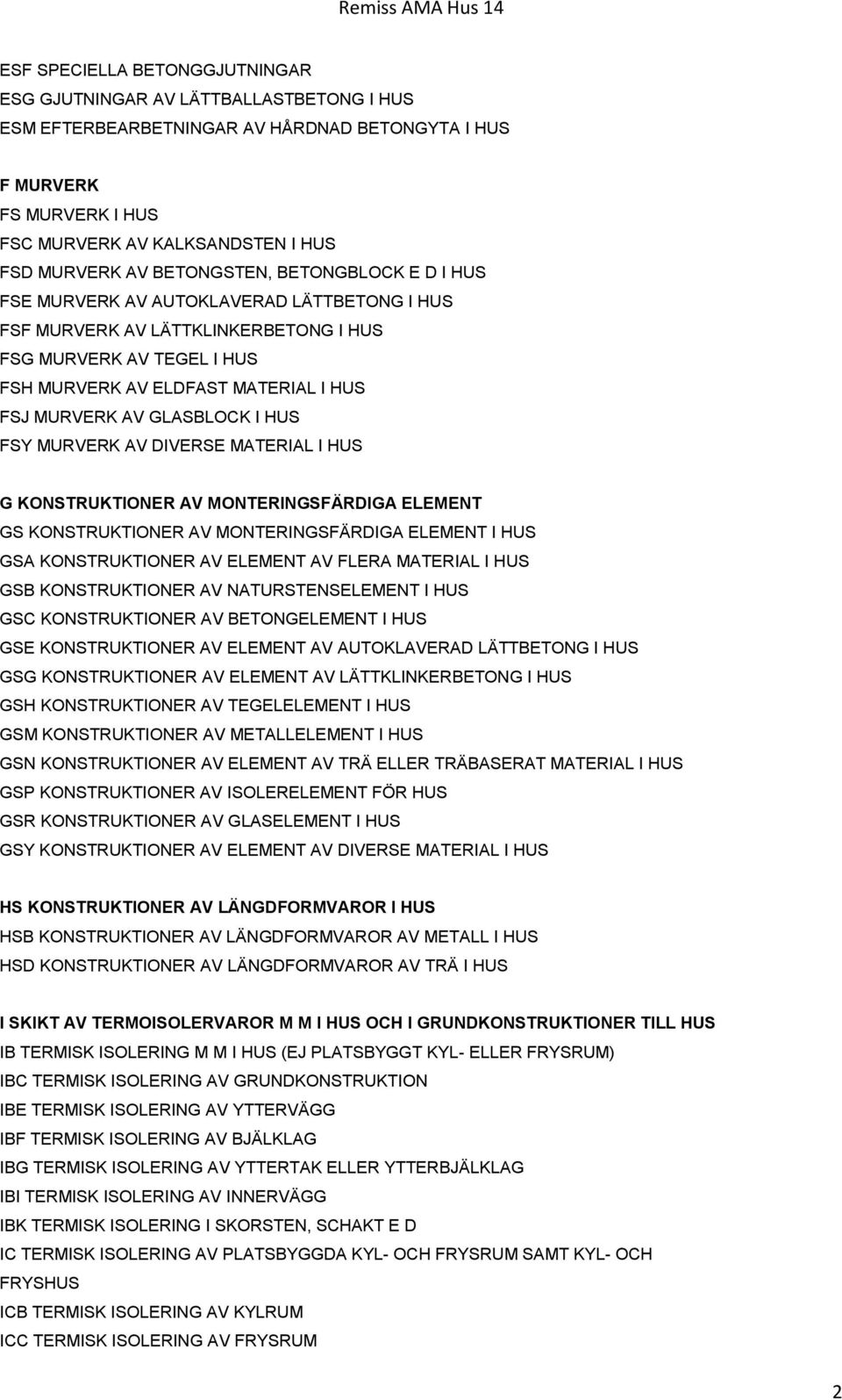 GLASBLOCK I HUS FSY MURVERK AV DIVERSE MATERIAL I HUS G KONSTRUKTIONER AV MONTERINGSFÄRDIGA ELEMENT GS KONSTRUKTIONER AV MONTERINGSFÄRDIGA ELEMENT I HUS GSA KONSTRUKTIONER AV ELEMENT AV FLERA