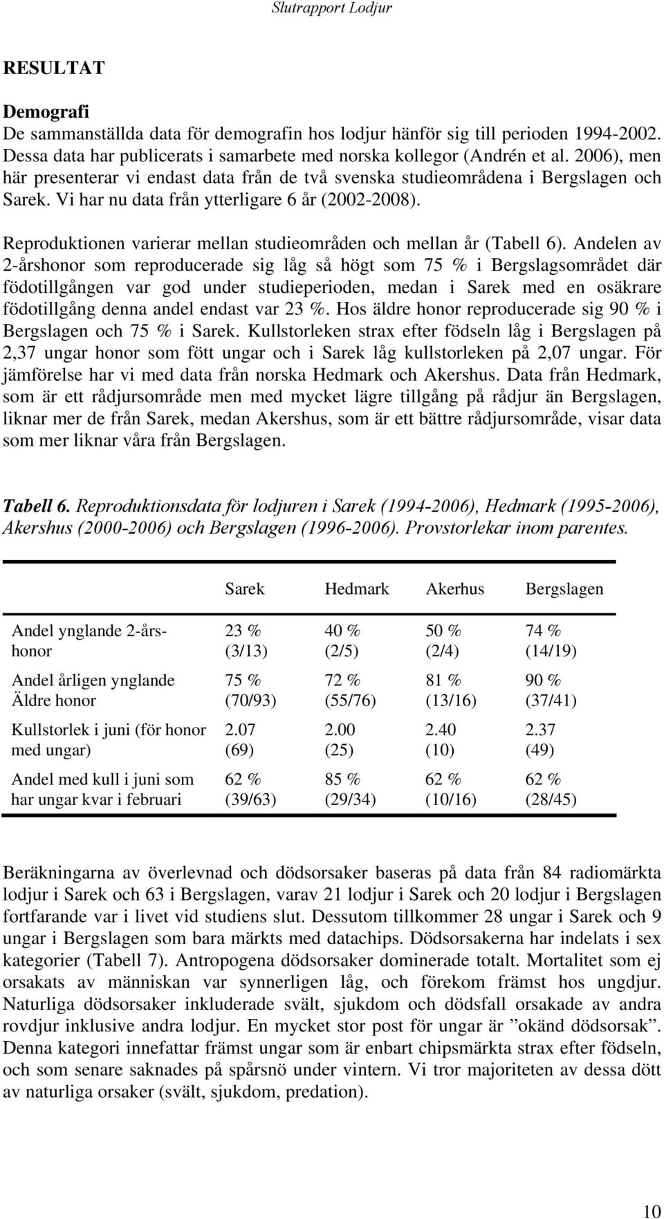 Reproduktionen varierar mellan studieområden och mellan år (Tabell 6).