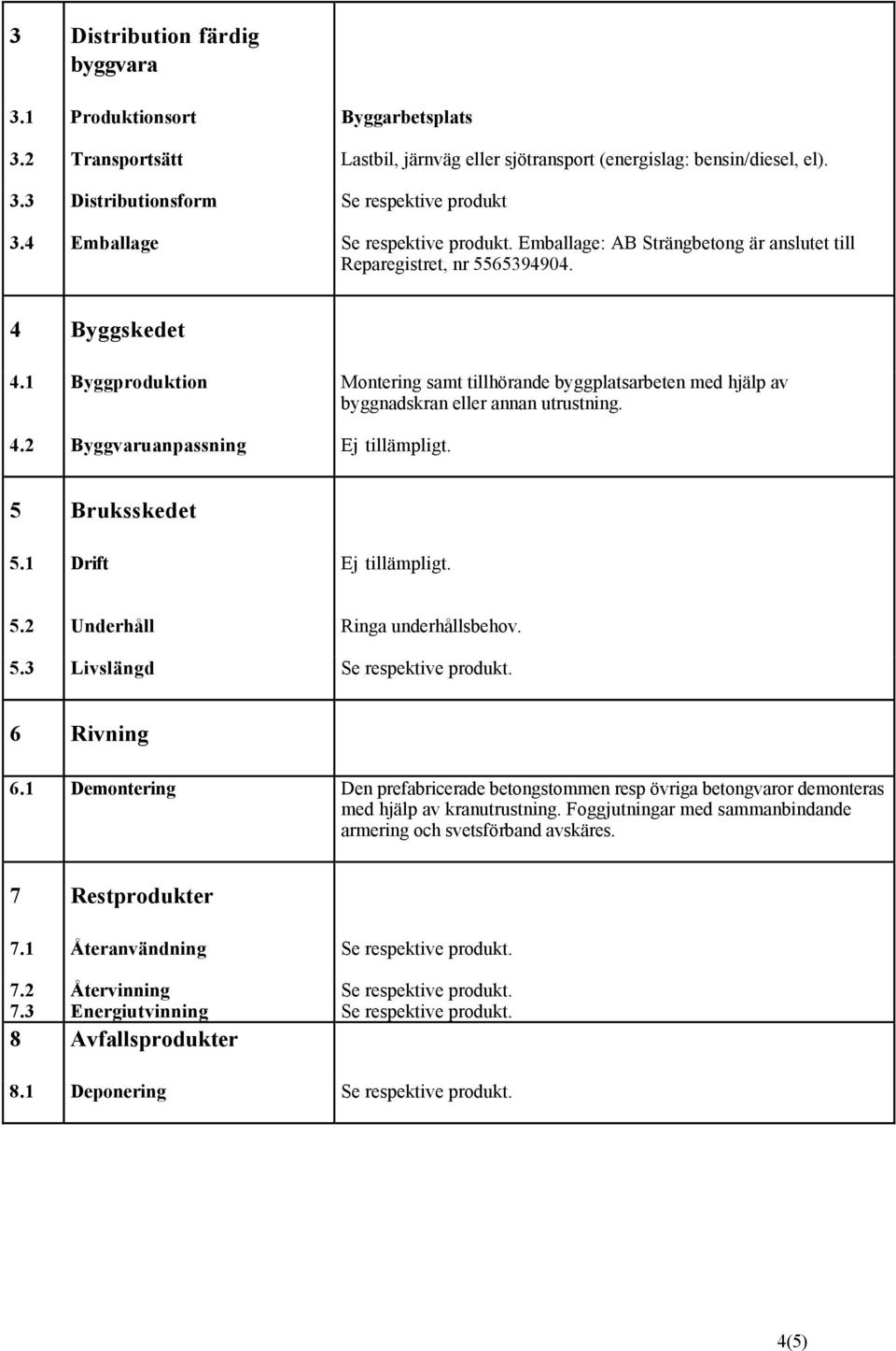 1 Byggion Montering samt tillhörande byggplatsarbeten med hjälp av byggnadskran eller annan utrustning. 4.2 Byggvaruanpassning Ej tillämpligt. 5 Bruksskedet 5.1 Drift Ej tillämpligt. 5.2 Underhåll Ringa underhållsbehov.