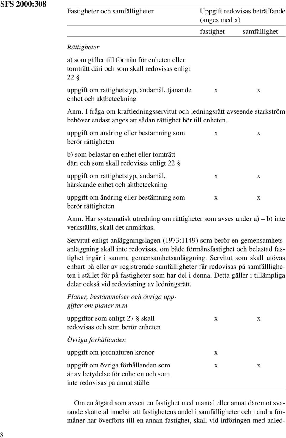 I fråga om kraftledningsservitut och ledningsrätt avseende starkström behöver endast anges att sådan rättighet hör till enheten.