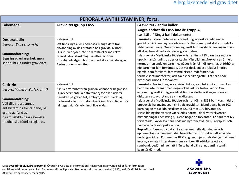 njurmissbildningar i svenska medicinska födelseregistret. Det finns inga eller begränsad mängd data från användning av desloratadin hos gravida kvinnor.