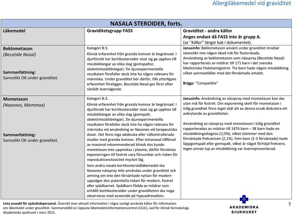 De djurexperimentella resultaten förefaller dock inte ha någon relevans för människa.