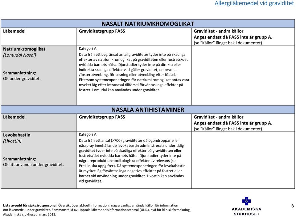 Eftersom systemexponeringen för natriumkromoglikat antas vara mycket låg efter intranasal tillförsel förväntas inga effekter på fostret. Lomudal kan användas under graviditet.