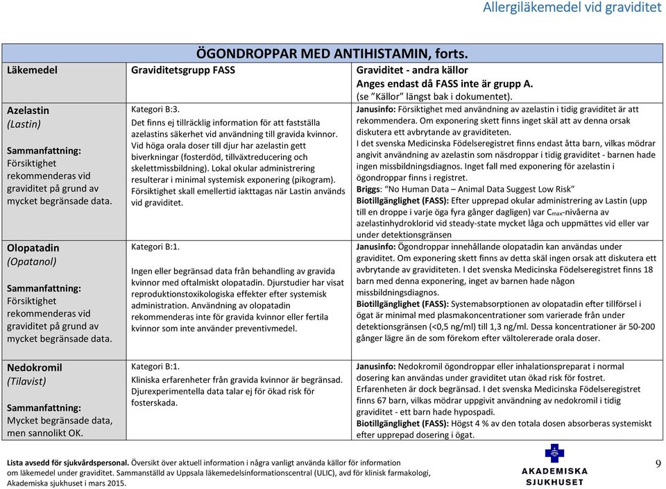 Det finns ej tillräcklig information för att fastställa azelastins säkerhet vid användning till gravida kvinnor.