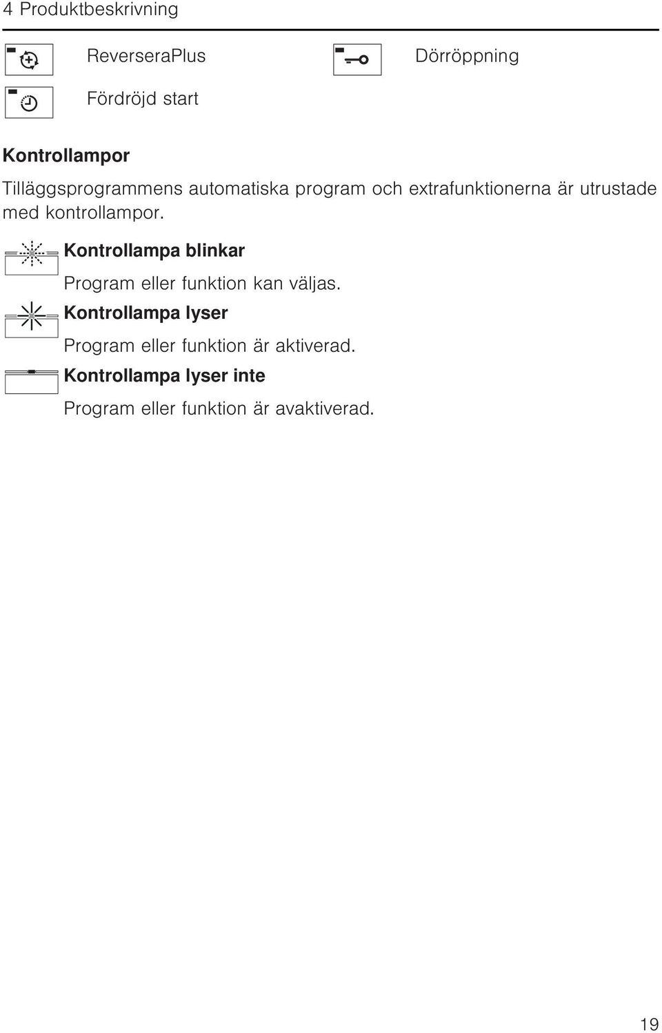 kontrollampor. Kontrollampa blinkar Program eller funktion kan väljas.