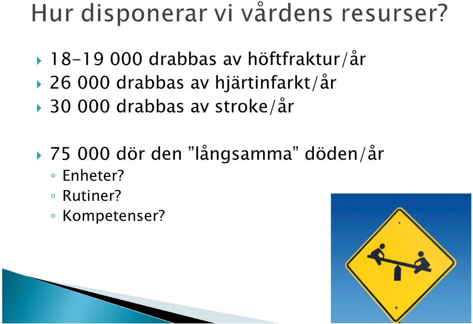 drabbas av stroke/år 75 000 dör den