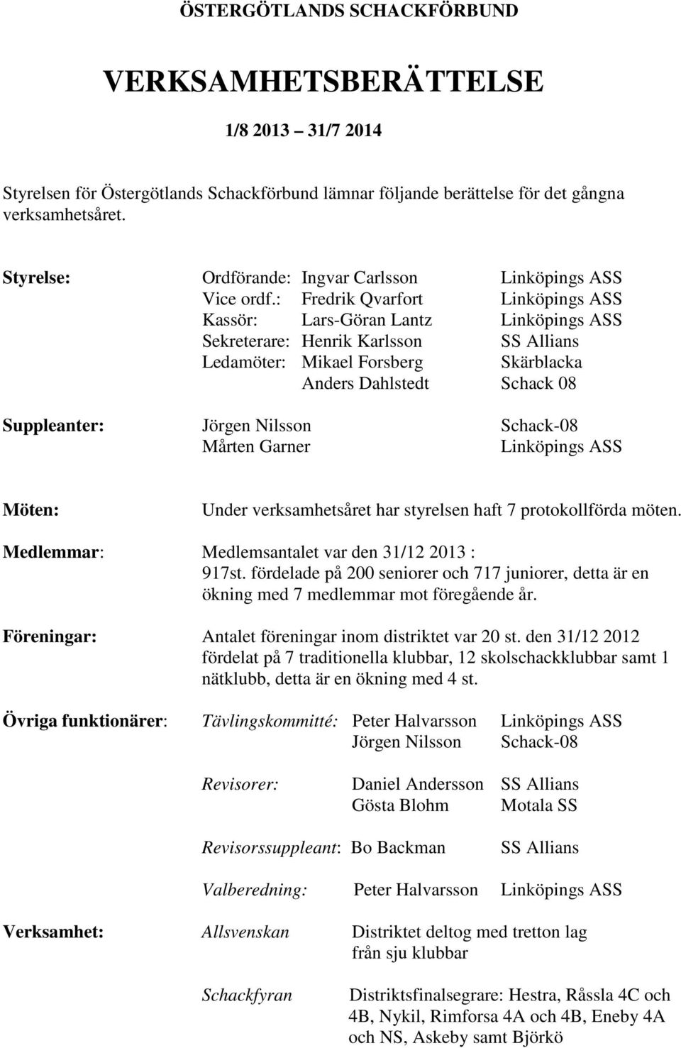 : Fredrik Qvarfort Linköpings ASS Kassör: Lars-Göran Lantz Linköpings ASS Sekreterare: Henrik Karlsson SS Allians Ledamöter: Mikael Forsberg Skärblacka Anders Dahlstedt Schack 08 Suppleanter: Jörgen