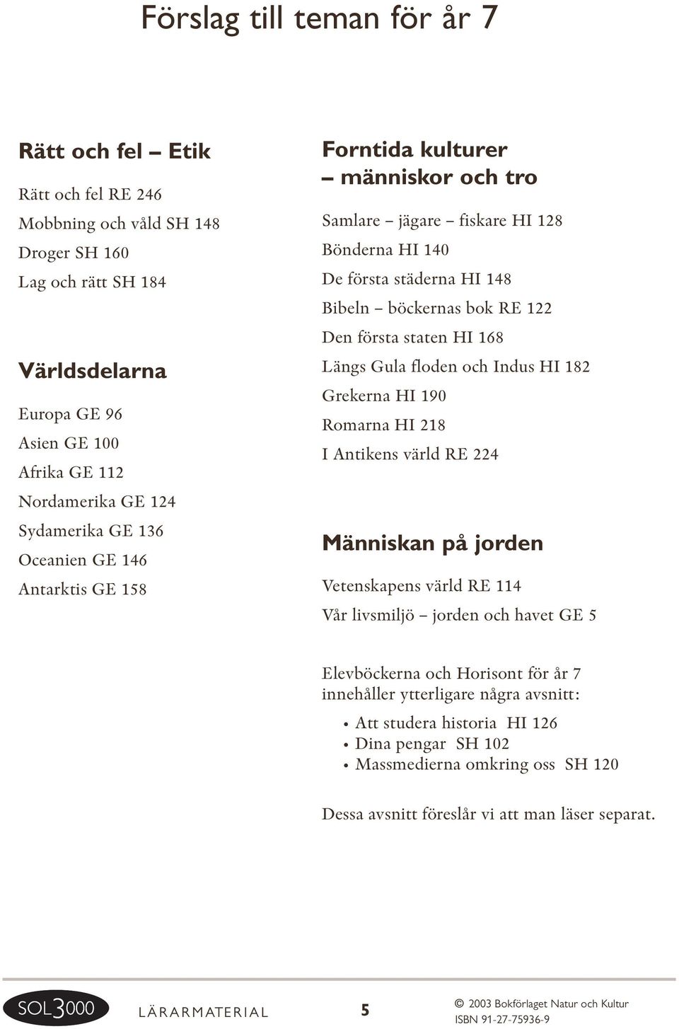 staten HI 168 Längs Gula floden och Indus HI 182 Grekerna HI 190 Romarna HI 218 I Antikens värld RE 224 Människan på jorden Vetenskapens värld RE 114 Vår livsmiljö jorden och havet GE 5 Elevböckerna