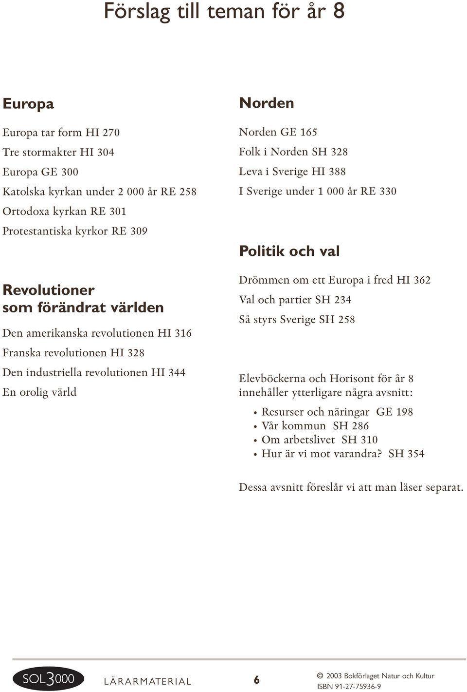 328 Leva i Sverige HI 388 I Sverige under 1 000 år RE 330 Politik och val Drömmen om ett Europa i fred HI 362 Val och partier SH 234 Så styrs Sverige SH 258 Elevböckerna och Horisont för år 8