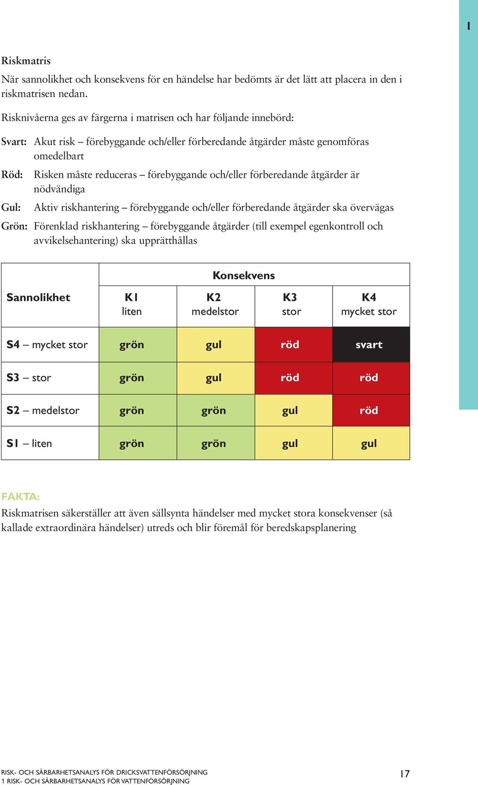 och/eller förberedande åtgärder är nödvändiga Gul: Aktiv riskhantering förebyggande och/eller förberedande åtgärder ska övervägas Grön: Förenklad riskhantering förebyggande åtgärder (till exempel