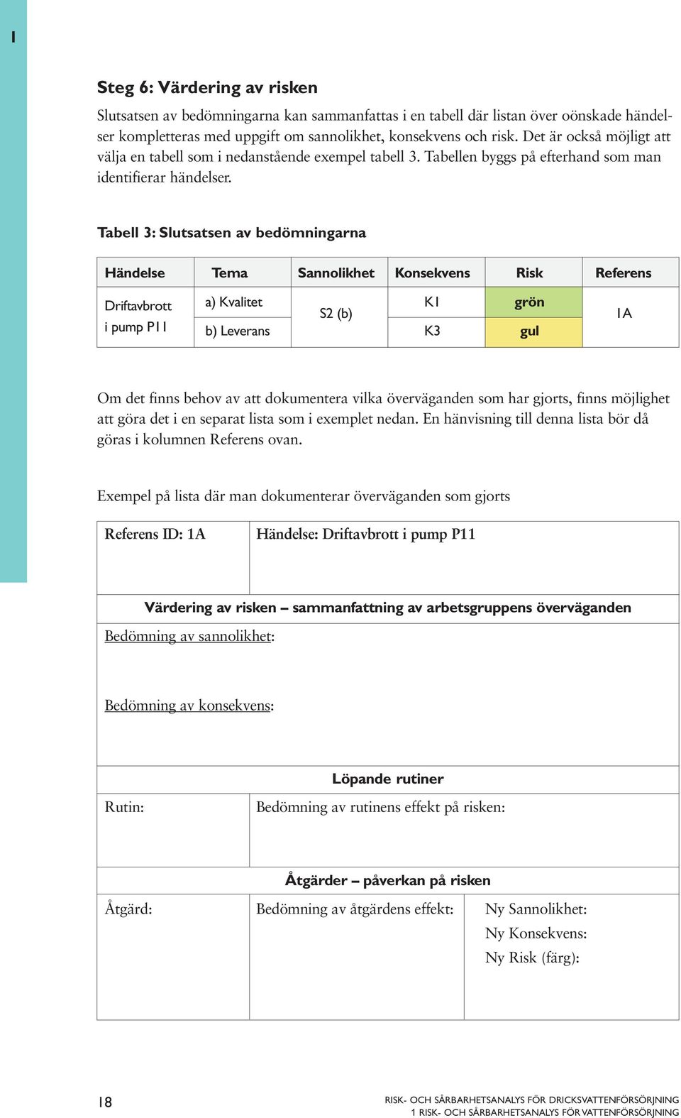 Tabell 3: Slutsatsen av bedömningarna Händelse Tema Sannolikhet Konsekvens Risk Referens Driftavbrott a) Kvalitet K1 grön S2 (b) i pump P11 b) Leverans K3 gul 1A Om det finns behov av att dokumentera