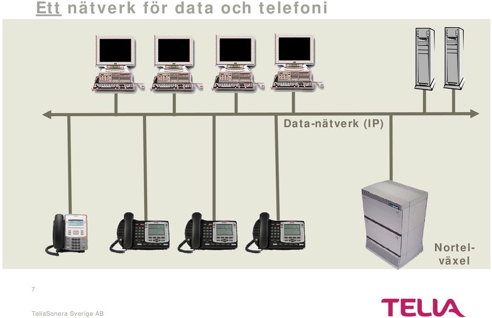 telefoni