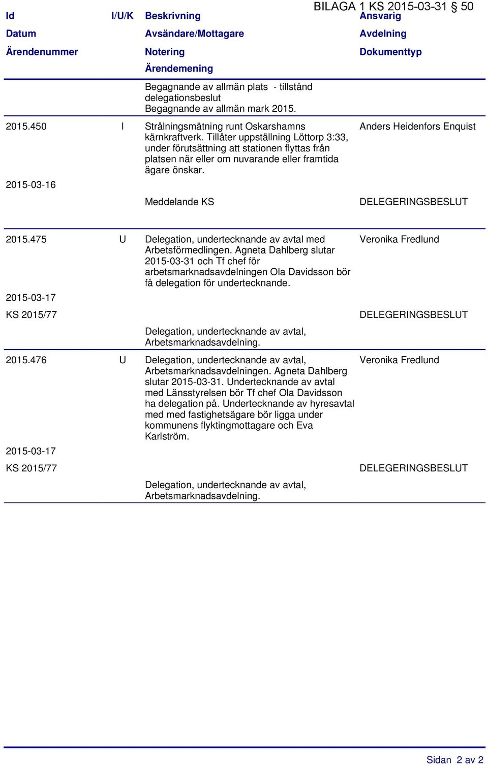 Tillåter uppställning Löttorp 3:33, under förutsättning att stationen flyttas från platsen när eller om nuvarande eller framtida ägare önskar.