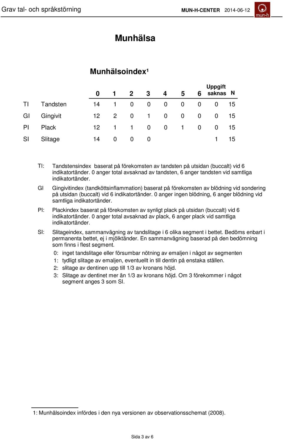 GI SI: Gingivitindex (tandköttsinflammation) baserat på förekomsten av blödning vid sondering på utsidan (buccalt) vid 6 indikatortänder.