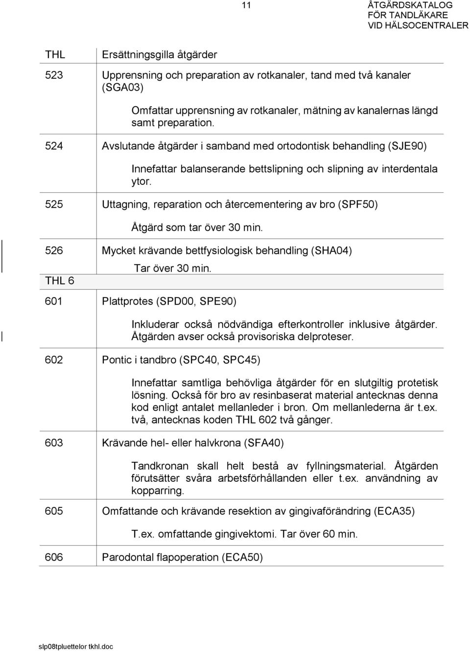 525 Uttagning, reparation och återcementering av bro (SPF50) Åtgärd som tar över 30 min. 526 Mycket krävande bettfysiologisk behandling (SHA04) 6 Tar över 30 min.