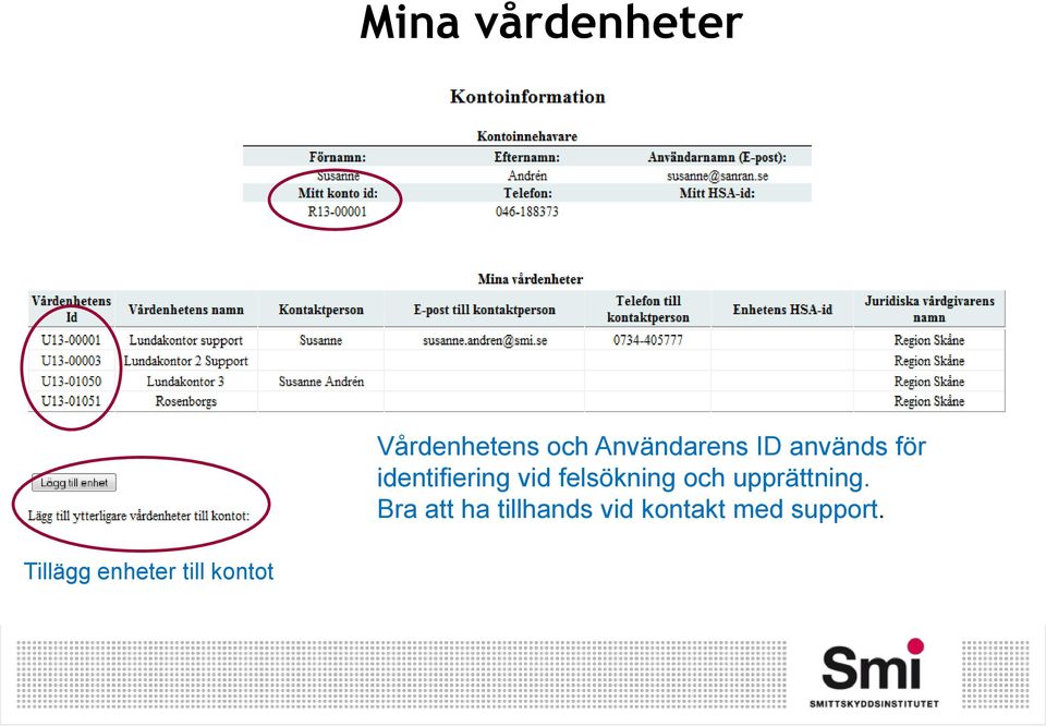 felsökning och upprättning.