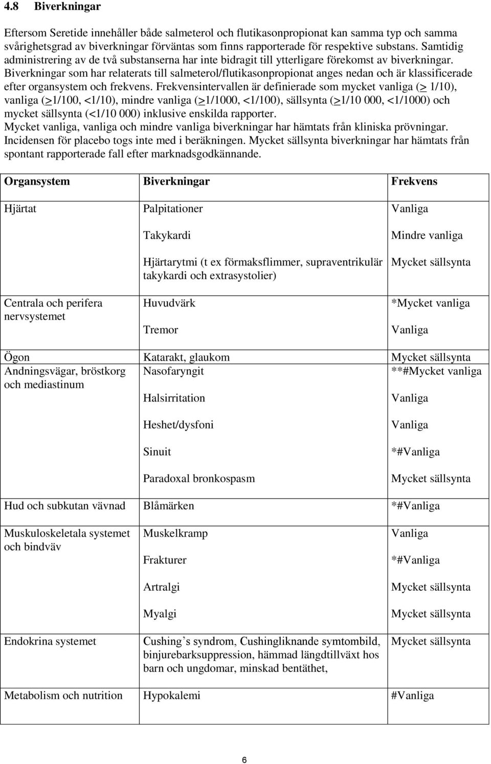 Biverkningar som har relaterats till salmeterol/flutikasonpropionat anges nedan och är klassificerade efter organsystem och frekvens.