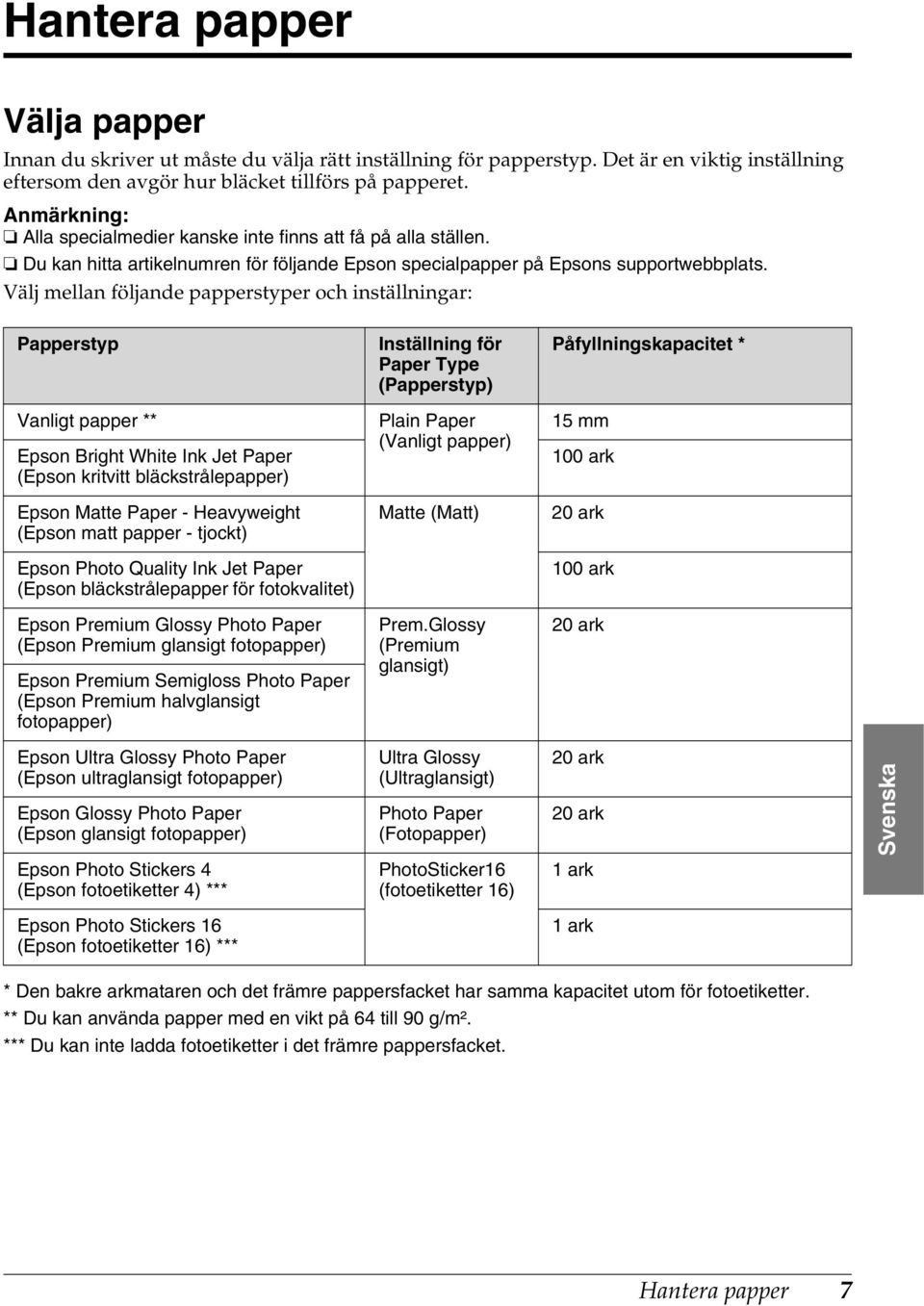 Välj mellan följande papperstyper och inställningar: Papperstyp Inställning för Paper Type (Papperstyp) Påfyllningskapacitet * Vanligt papper ** Epson Bright White Ink Jet Paper (Epson kritvitt