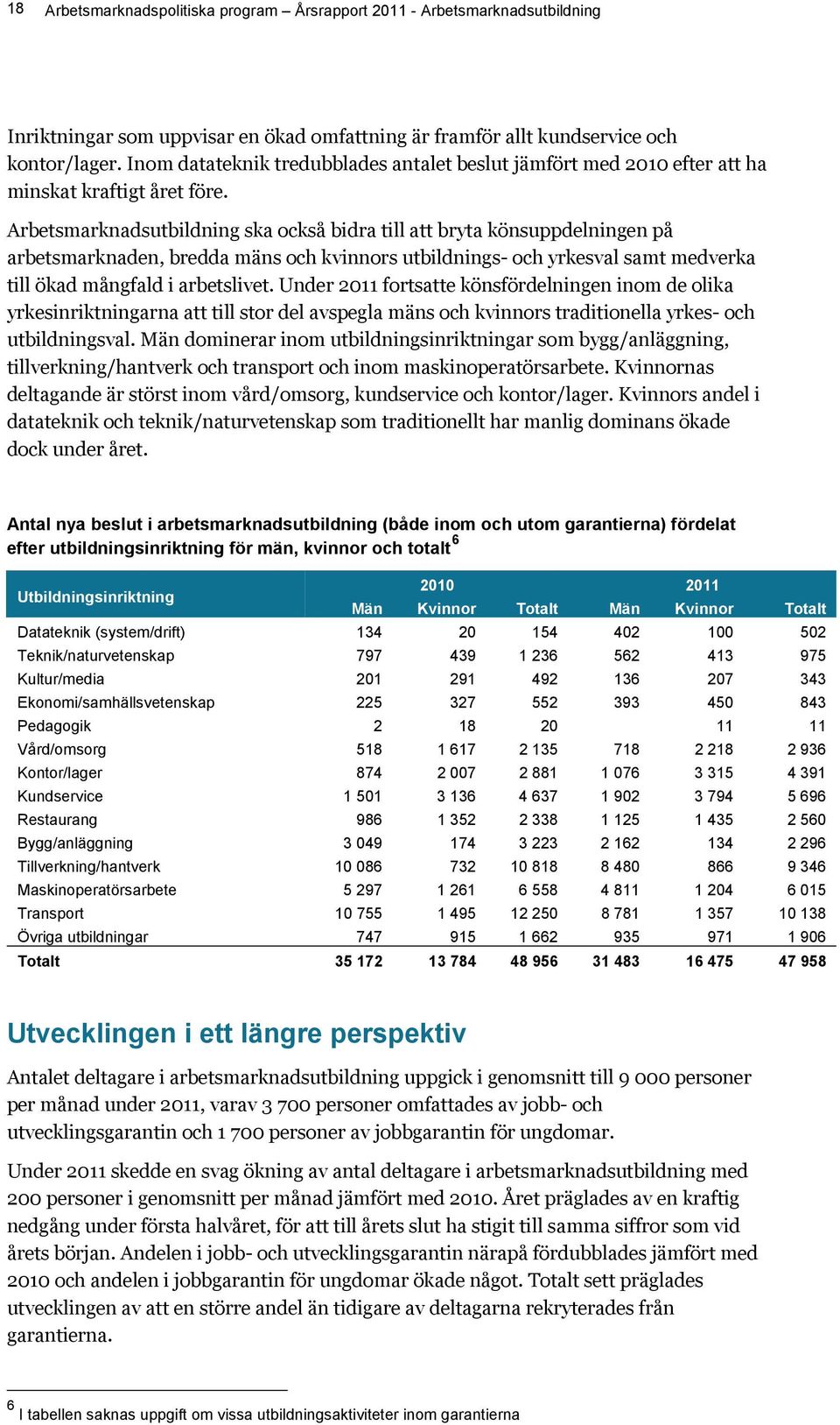 Arbetsmarknadsutbildning ska också bidra till att bryta könsuppdelningen på arbetsmarknaden, bredda mäns och kvinnors utbildnings- och yrkesval samt medverka till ökad mångfald i arbetslivet.