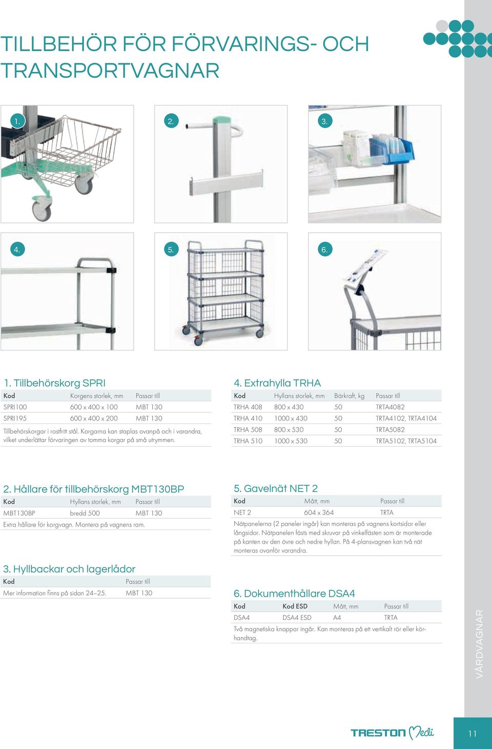 Extrahylla TRHA Hyllans storlek, mm Bärkraft, kg Passar till TRHA 408 800 x 430 50 TRTA4082 TRHA 410 1000 x 430 50 TRTA4102, TRTA4104 TRHA 508 800 x 530 50 TRTA5082 TRHA 510 1000 x 530 50 TRTA5102,