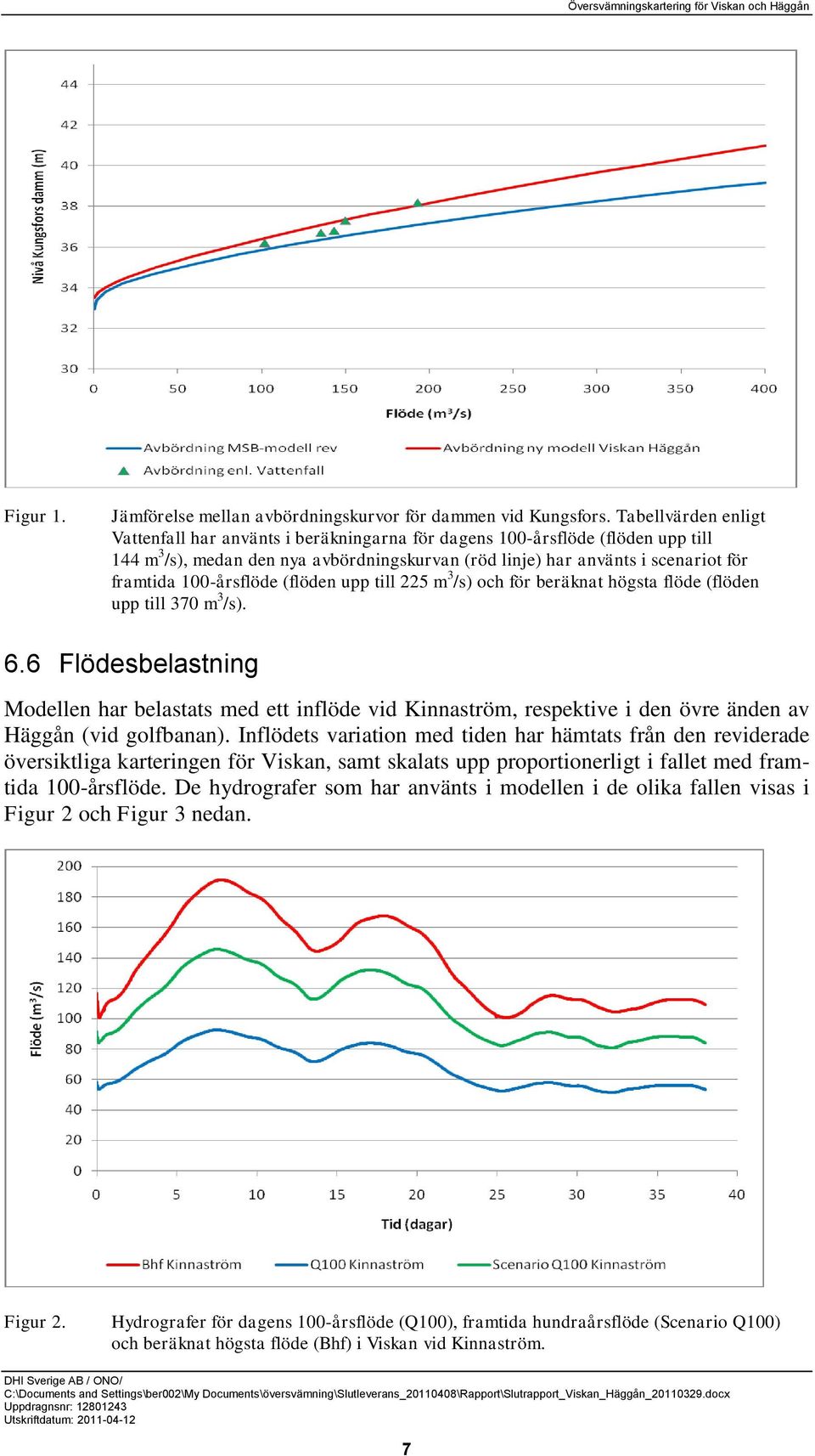 100-årsflöde (flöden upp till 225 m 3 /s) och för beräknat högsta flöde (flöden upp till 370 m 3 /s). 6.