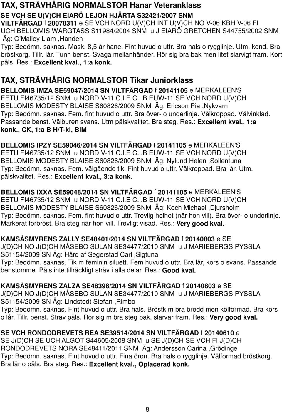 Tunn benst. Svaga mellanhänder. Rör sig bra bak men litet slarvigt fram. Kort päls. Res.: Excellent kval., 1:a konk.