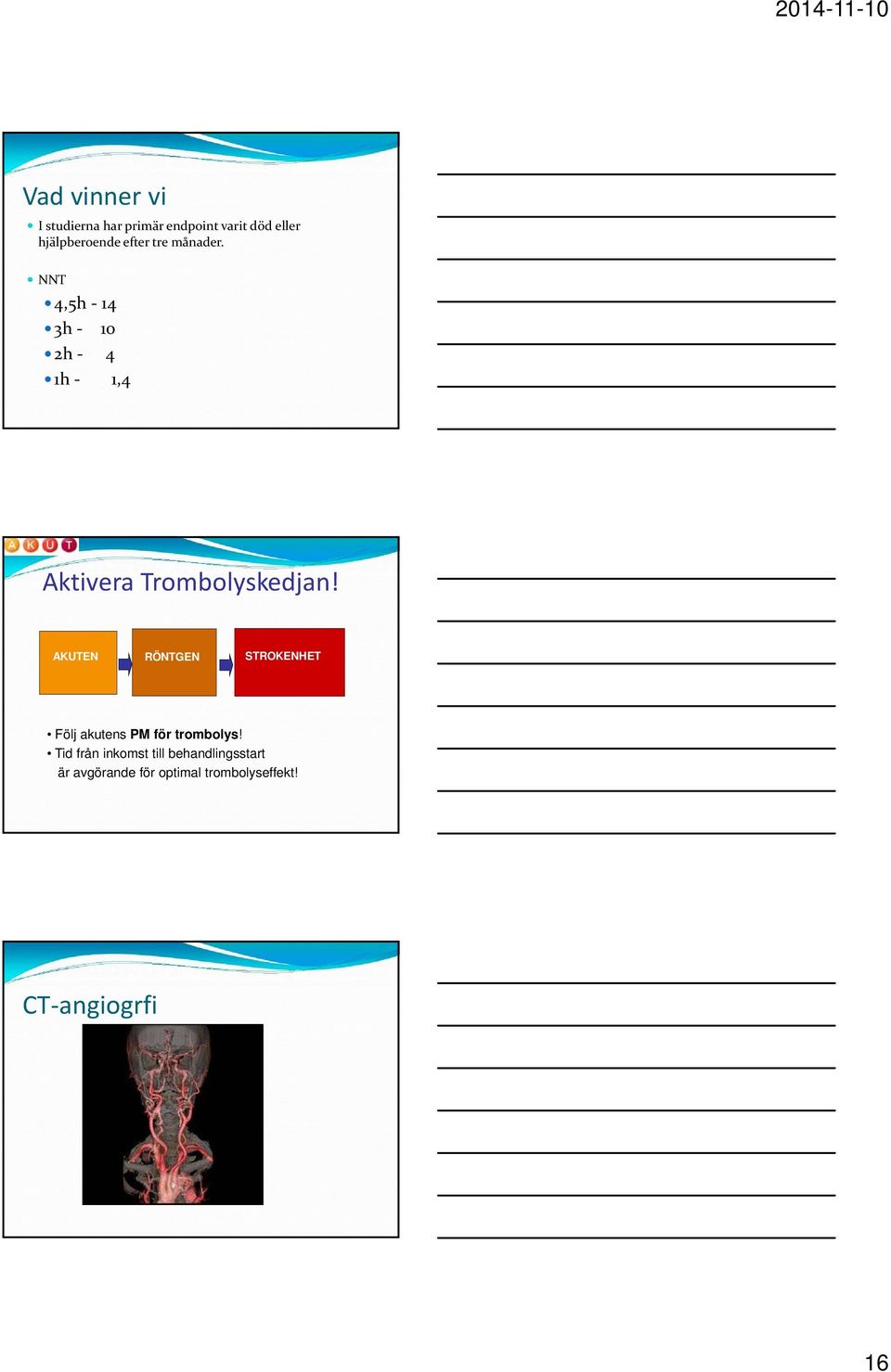 AKUTEN RÖNTGEN STROKENHET Följ akutens PM för trombolys!