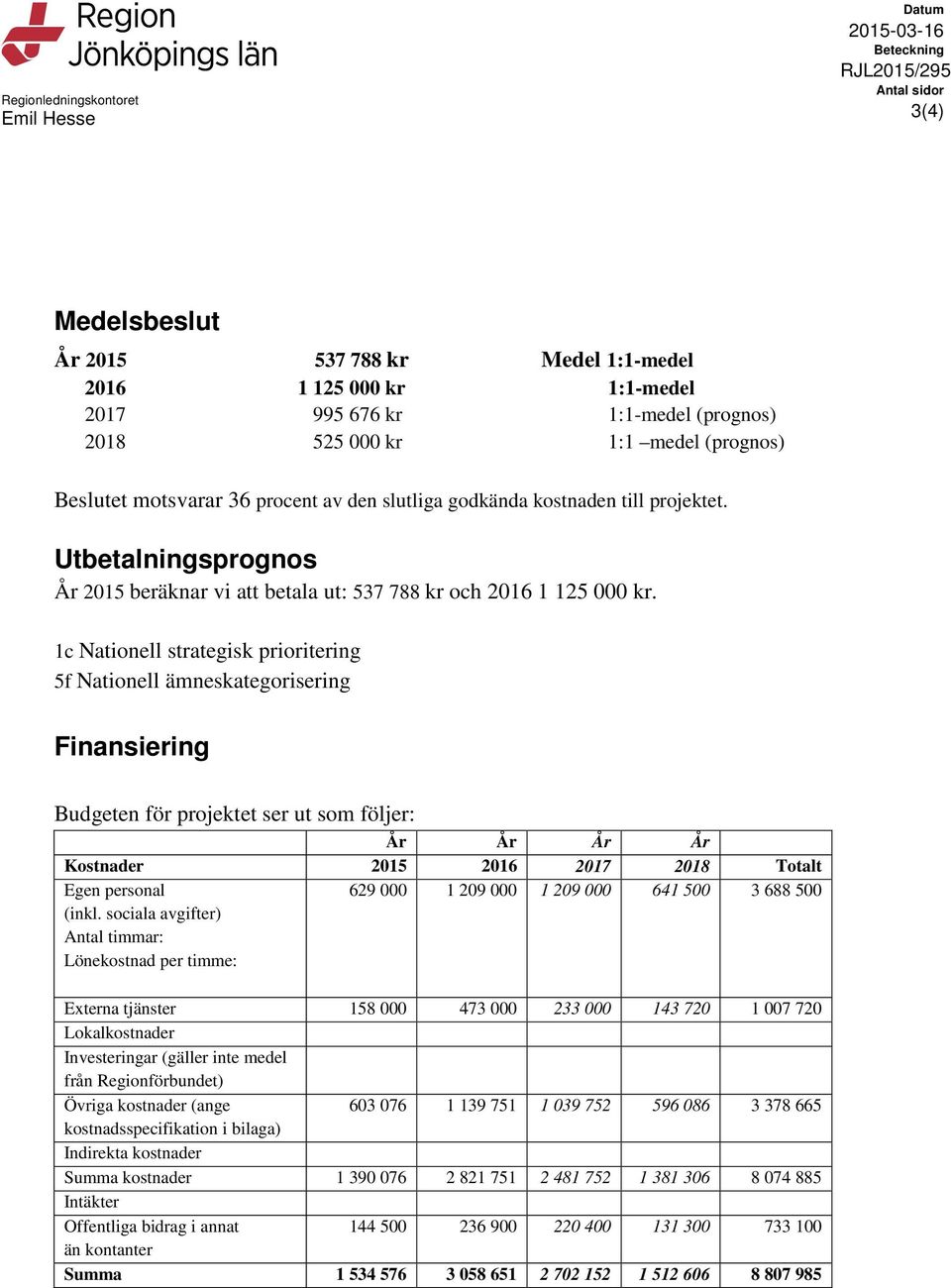 1c Nationell strategisk prioritering 5f Nationell ämneskategorisering Finansiering Budgeten för projektet ser ut som följer: År År År År Kostnader 2015 2016 2017 2018 Totalt Egen personal (inkl.