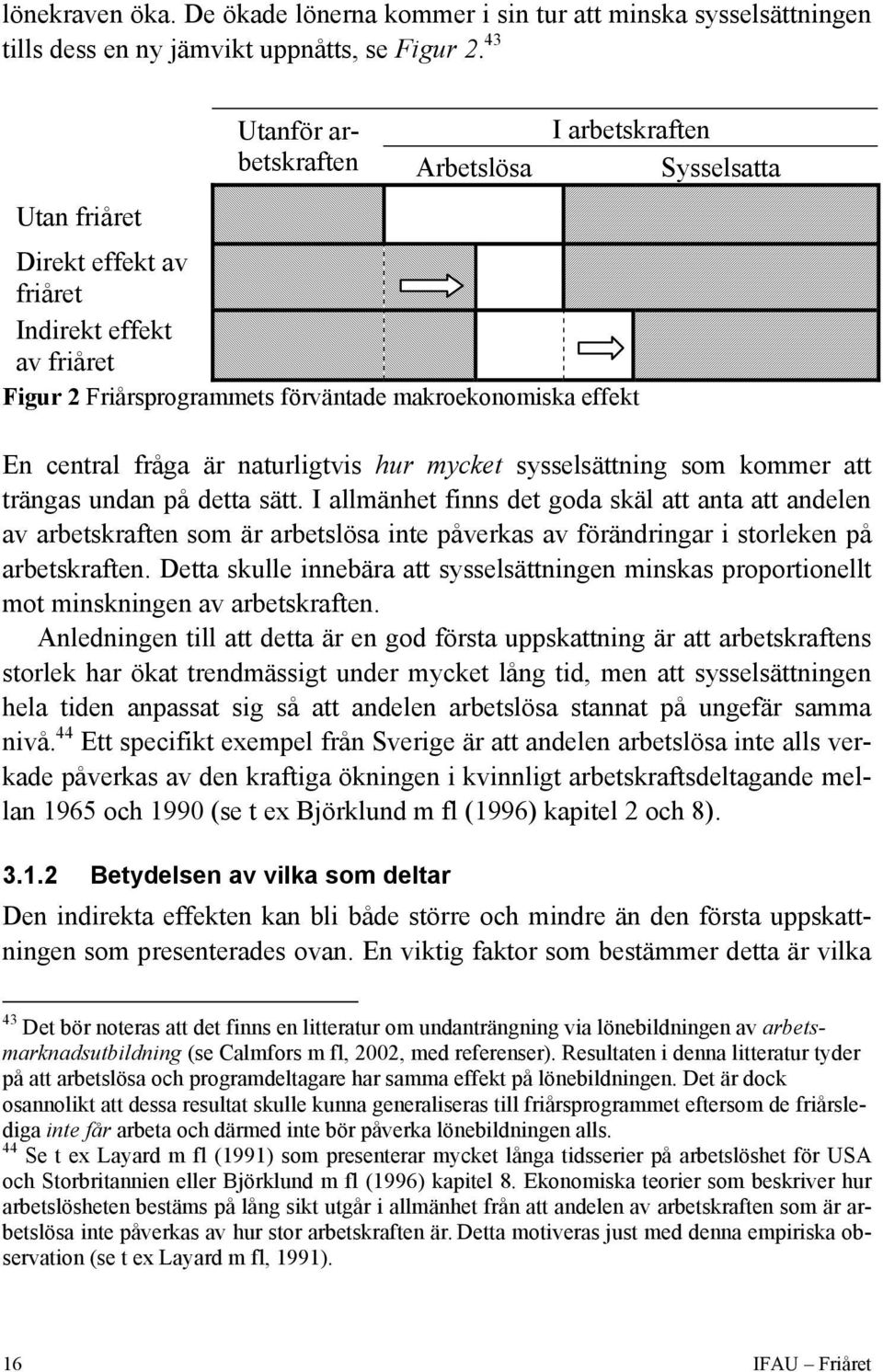 fråga är naturligtvis hur mycket sysselsättning som kommer att trängas undan på detta sätt.