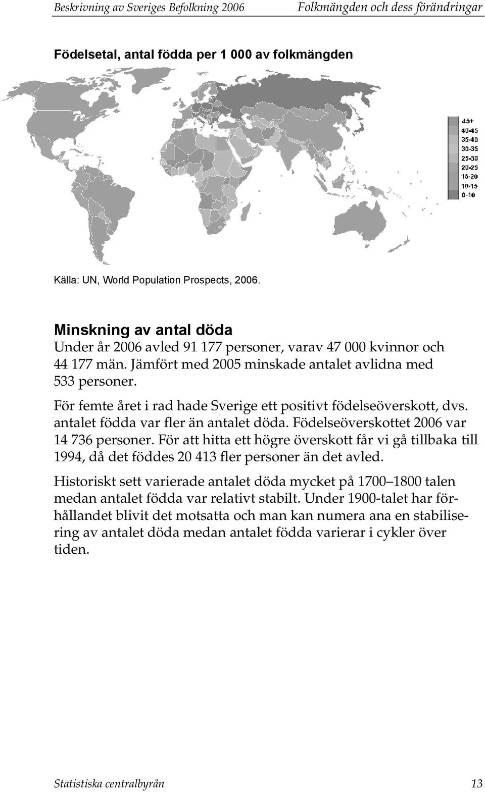 För femte året i rad hade Sverige ett positivt födelseöverskott, dvs. antalet födda var fler än antalet döda. Födelseöverskottet 2006 var 14 736 personer.