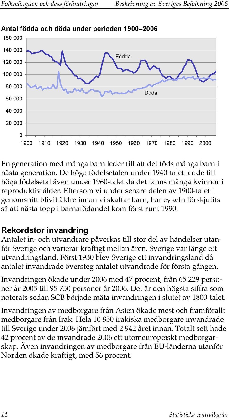 De höga födelsetalen under 1940-talet ledde till höga födelsetal även under 1960-talet då det fanns många kvinnor i reproduktiv ålder.