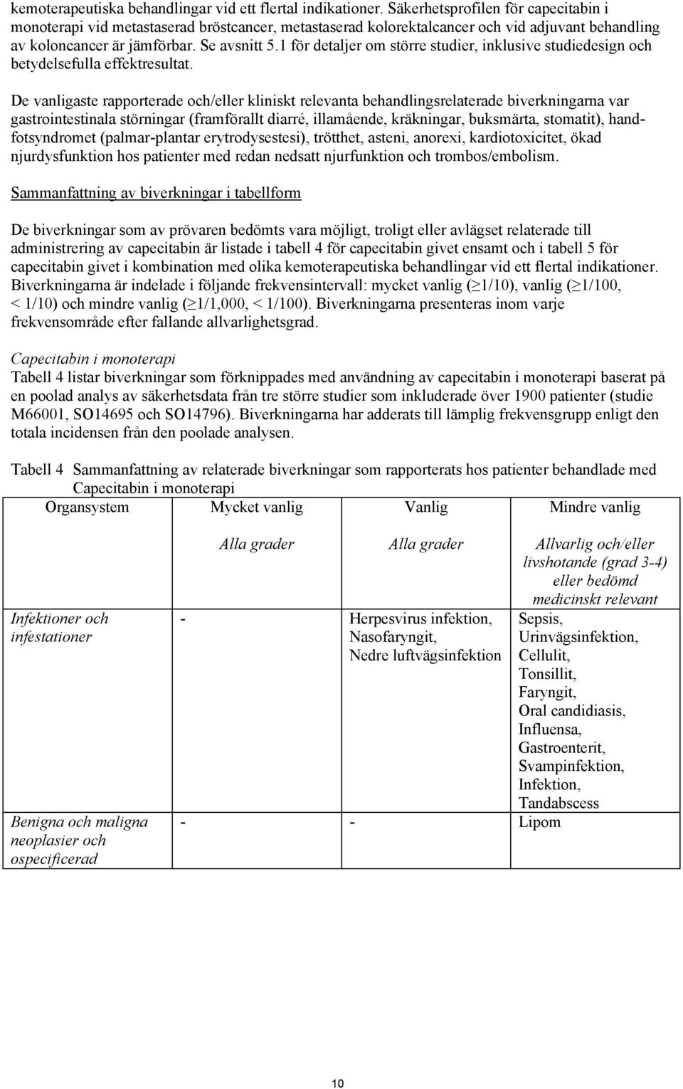 1 för detaljer om större studier, inklusive studiedesign och betydelsefulla effektresultat.