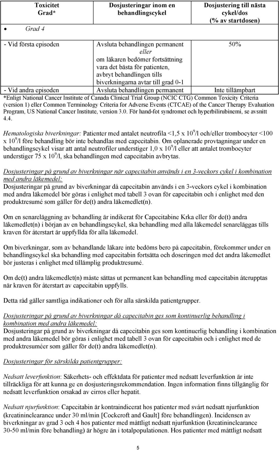 Institute of Canada Clinical Trial Group (NCIC CTG) Common Toxicity Criteria (version 1) eller Common Terminology Criteria for Adverse Events (CTCAE) of the Cancer Therapy Evaluation Program, US
