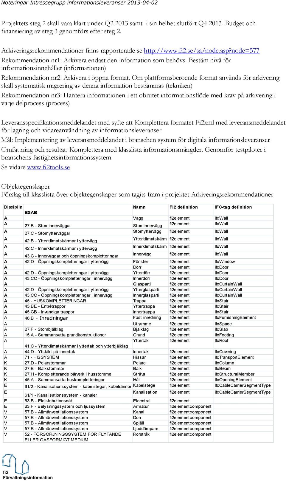 Bestäm nivå för informationsinnehållet (informationen) Rekommendation nr2: rkivera i öppna format.