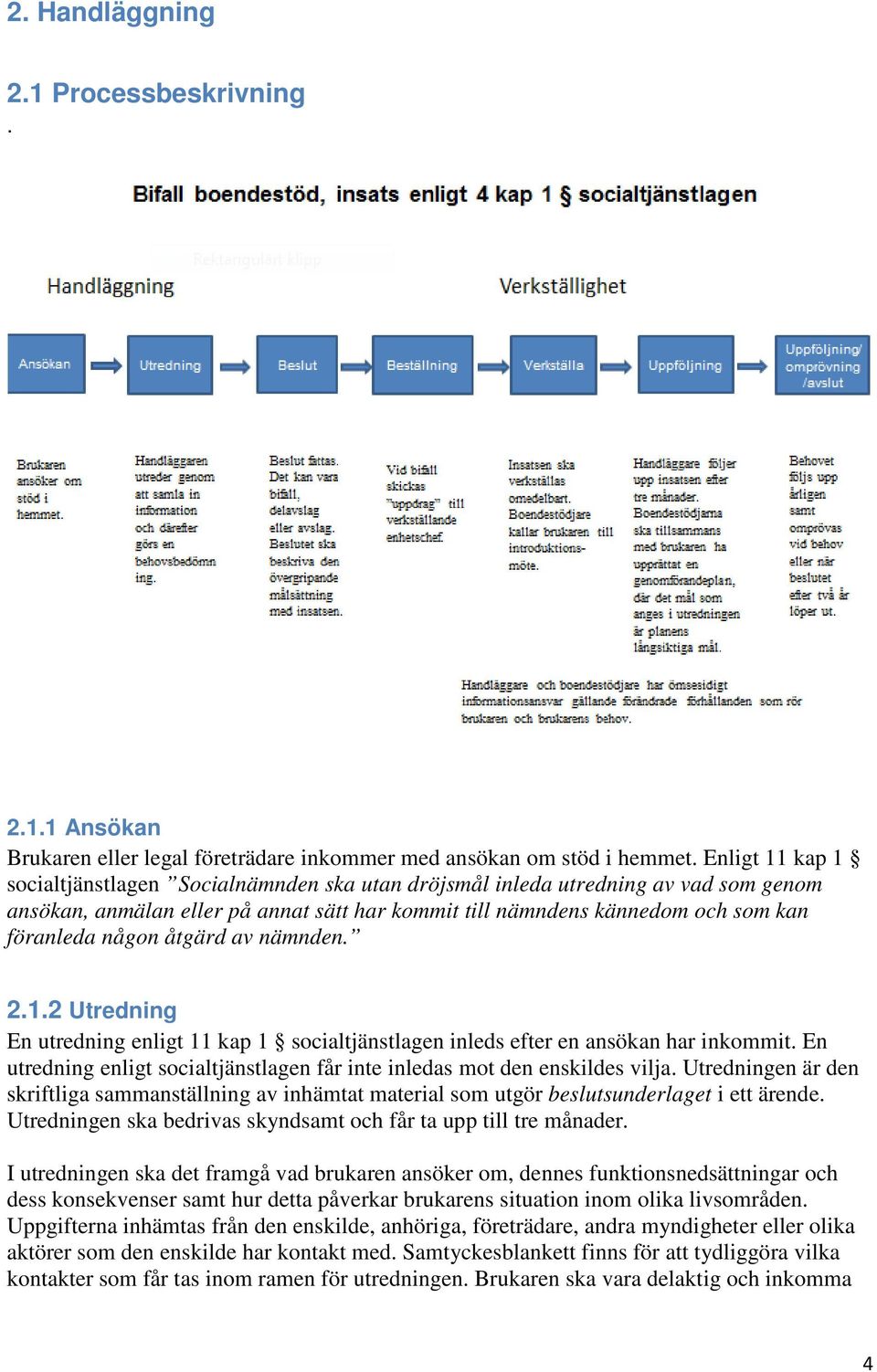 åtgärd av nämnden. 2.1.2 Utredning En utredning enligt 11 kap 1 socialtjänstlagen inleds efter en ansökan har inkommit. En utredning enligt socialtjänstlagen får inte inledas mot den enskildes vilja.