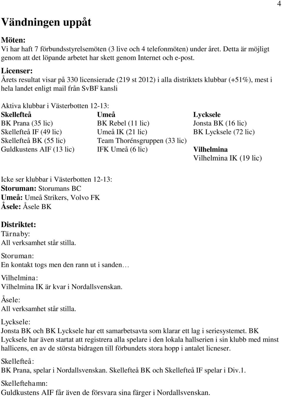 Umeå BK Prana (35 lic) BK Rebel (11 lic) Skellefteå IF (49 lic) Umeå IK (21 lic) Skellefteå BK (55 lic) Team Thorénsgruppen (33 lic) Guldkustens AIF (13 lic) IFK Umeå (6 lic) Lycksele Jonsta BK (16