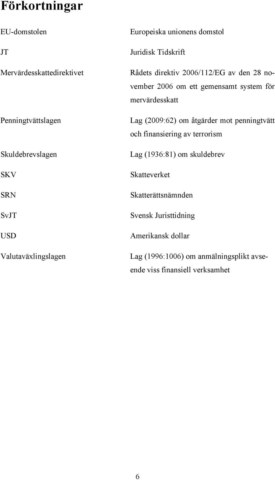 mervärdesskatt Lag (2009:62) om åtgärder mot penningtvätt och finansiering av terrorism Lag (1936:81) om skuldebrev Skatteverket