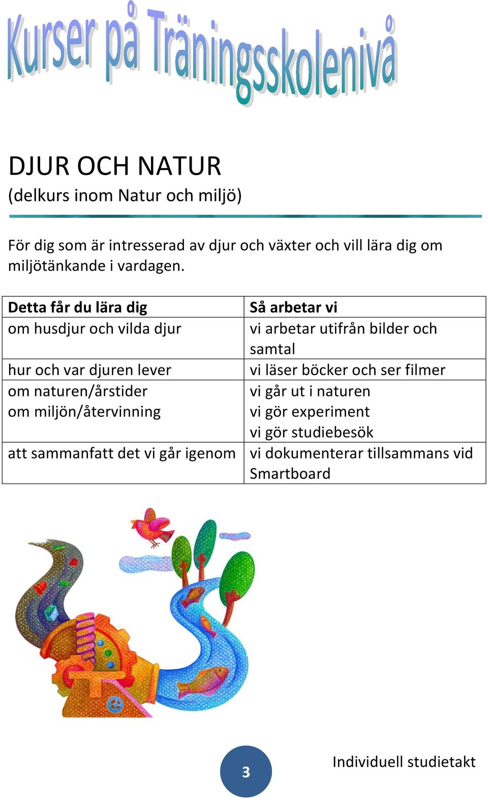 Detta får du lära dig om husdjur och vilda djur hur och var djuren lever om naturen/årstider om